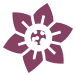 Testing